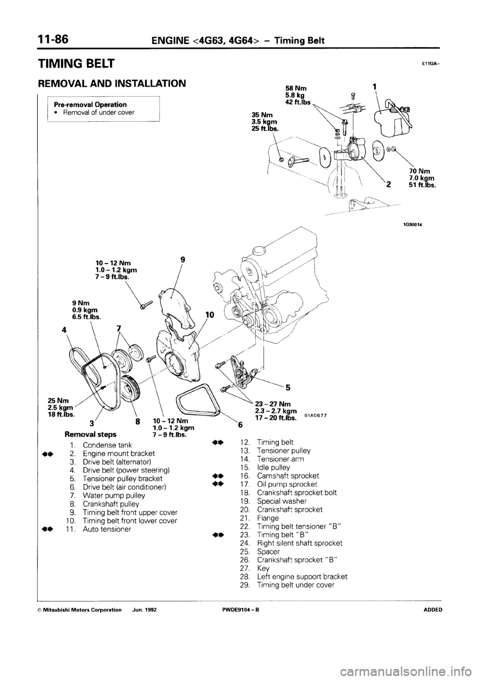 MITSUBISHI SPACE RUNNER 1992 Workshop Manual MITSUBISHI SPACE RUNNER 1992 Workshop Manual