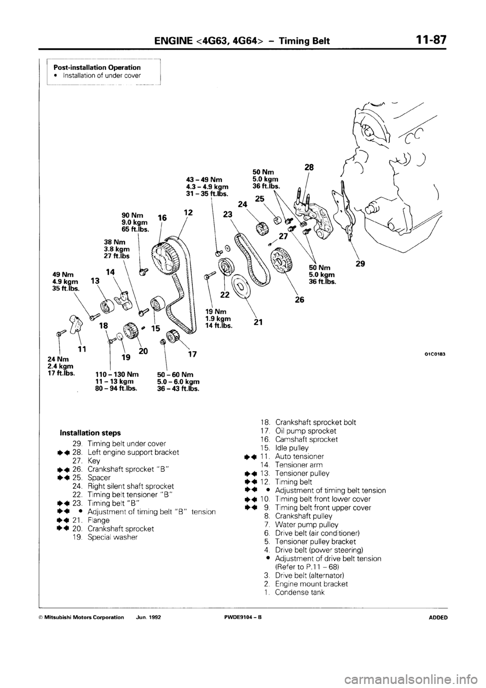 MITSUBISHI SPACE RUNNER 1992 Workshop Manual MITSUBISHI SPACE RUNNER 1992 Workshop Manual
