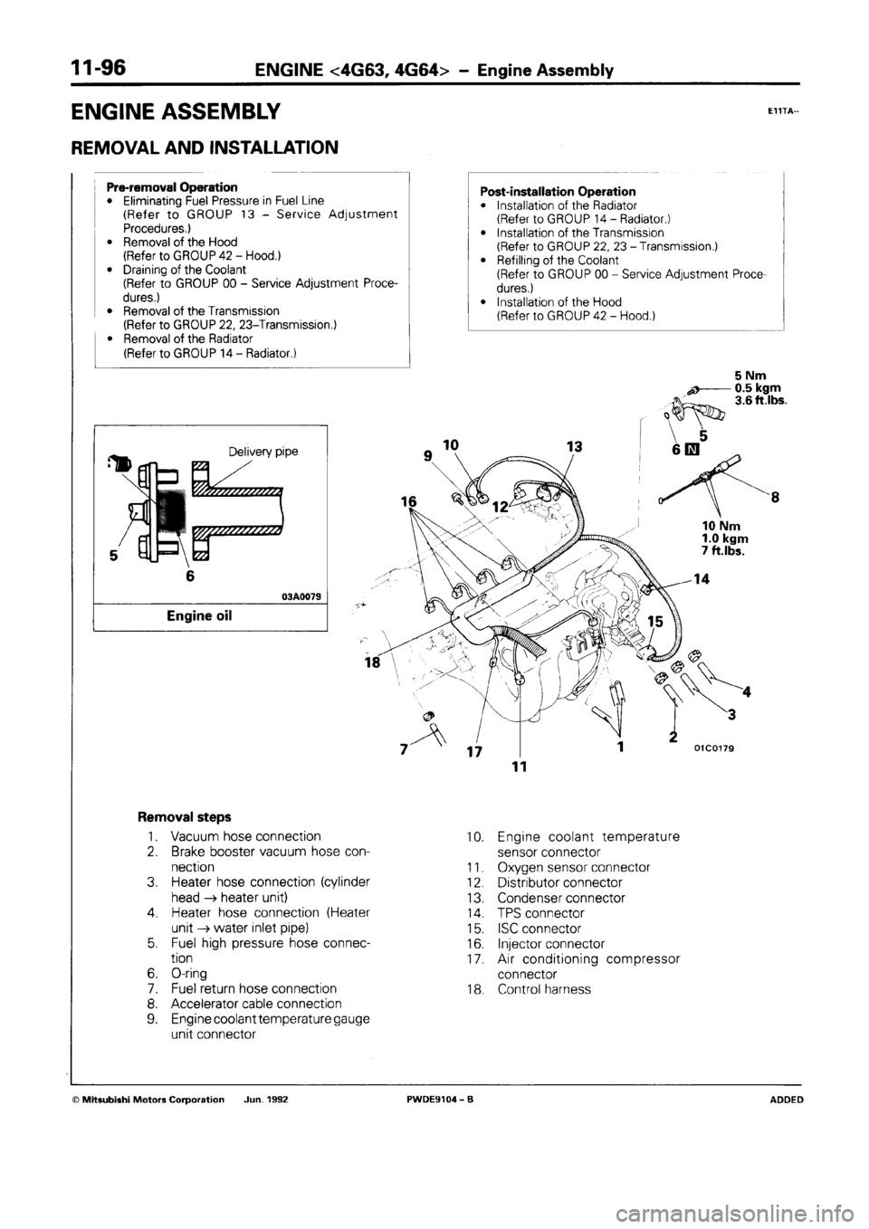 MITSUBISHI SPACE RUNNER 1992 Workshop Manual MITSUBISHI SPACE RUNNER 1992 Workshop Manual