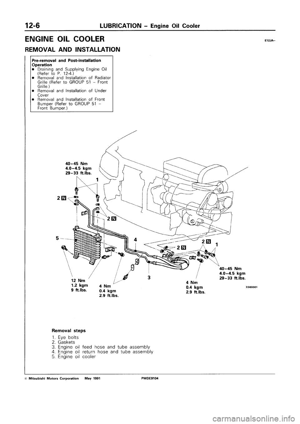 MITSUBISHI SPACE RUNNER 1992 Workshop Manual MITSUBISHI SPACE RUNNER 1992 Workshop Manual