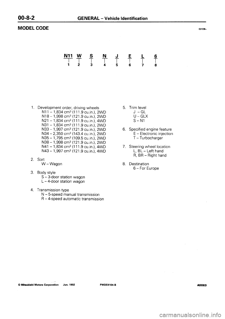 MITSUBISHI SPACE RUNNER 1992 User Guide MITSUBISHI SPACE RUNNER 1992 User Guide