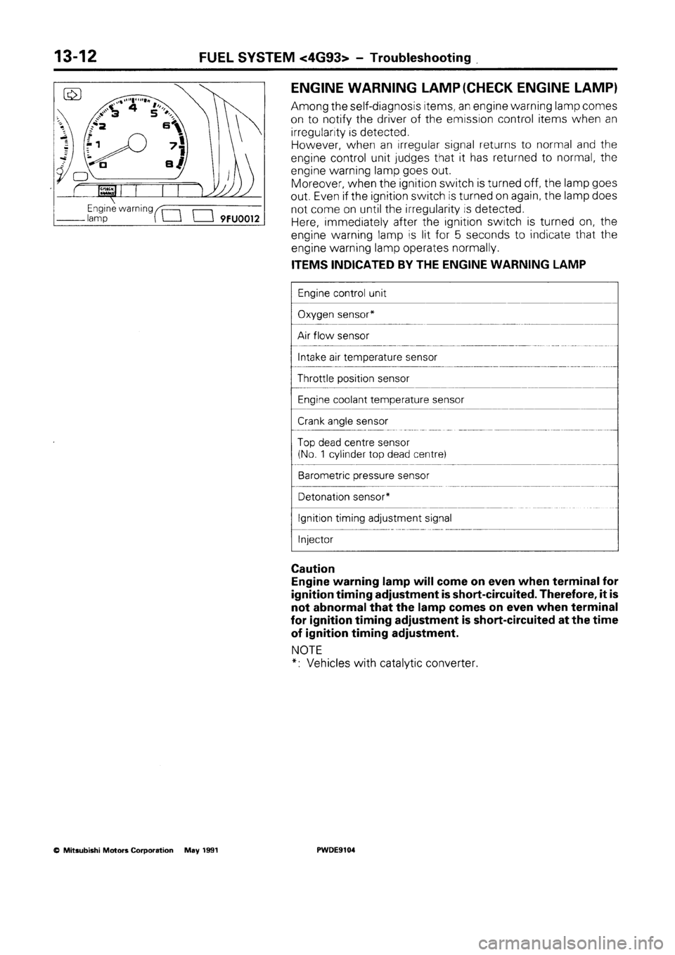 MITSUBISHI SPACE RUNNER 1992 Workshop Manual MITSUBISHI SPACE RUNNER 1992 Workshop Manual