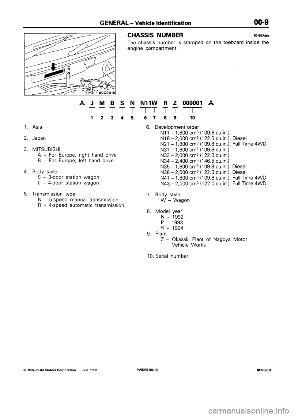 MITSUBISHI SPACE RUNNER 1992 User Guide MITSUBISHI SPACE RUNNER 1992 User Guide