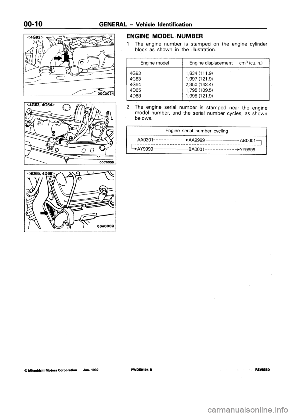 MITSUBISHI SPACE RUNNER 1992 User Guide MITSUBISHI SPACE RUNNER 1992 User Guide