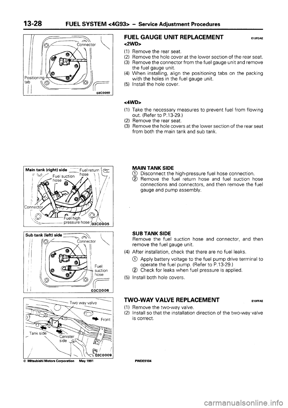 MITSUBISHI SPACE RUNNER 1992 Workshop Manual MITSUBISHI SPACE RUNNER 1992 Workshop Manual