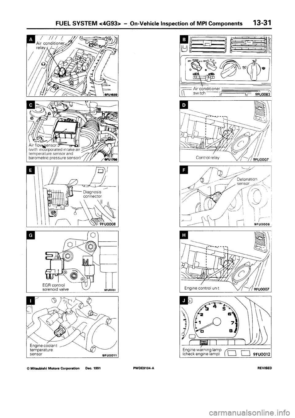 MITSUBISHI SPACE RUNNER 1992 Workshop Manual MITSUBISHI SPACE RUNNER 1992 Workshop Manual