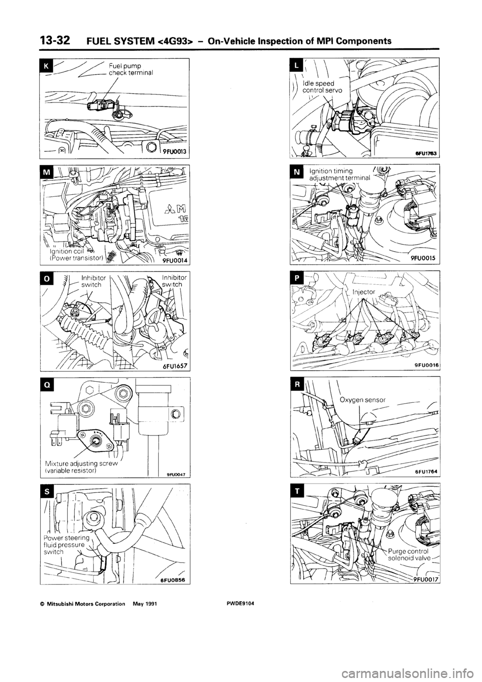 MITSUBISHI SPACE RUNNER 1992 Workshop Manual MITSUBISHI SPACE RUNNER 1992 Workshop Manual