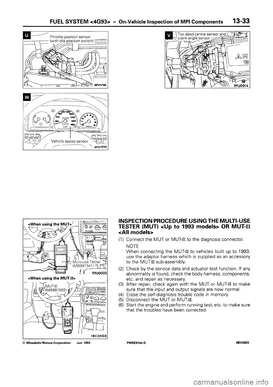 MITSUBISHI SPACE RUNNER 1992 Workshop Manual MITSUBISHI SPACE RUNNER 1992 Workshop Manual