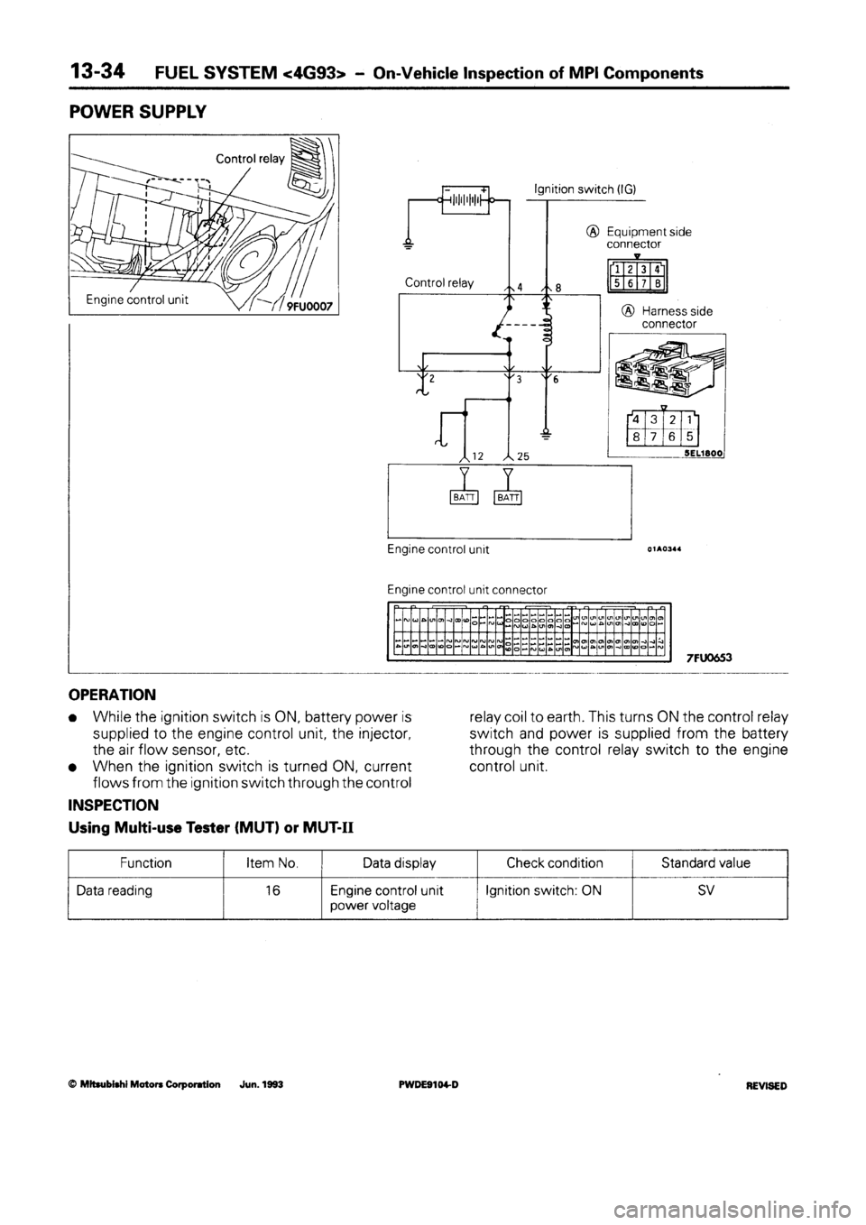 MITSUBISHI SPACE RUNNER 1992 Workshop Manual MITSUBISHI SPACE RUNNER 1992 Workshop Manual