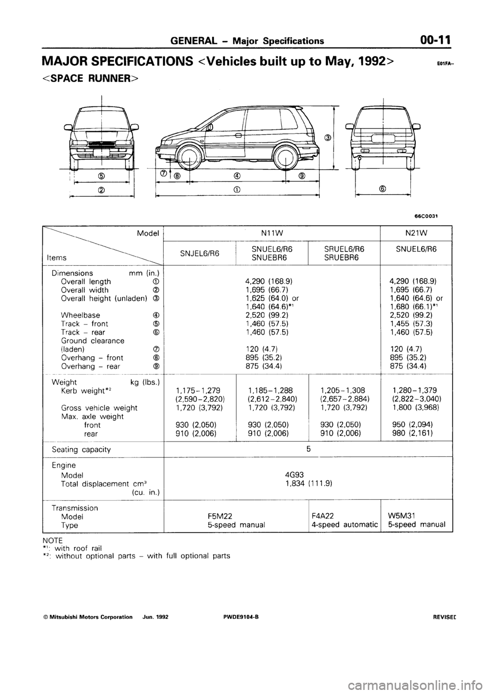 MITSUBISHI SPACE RUNNER 1992 Owners Manual MITSUBISHI SPACE RUNNER 1992 Owners Manual