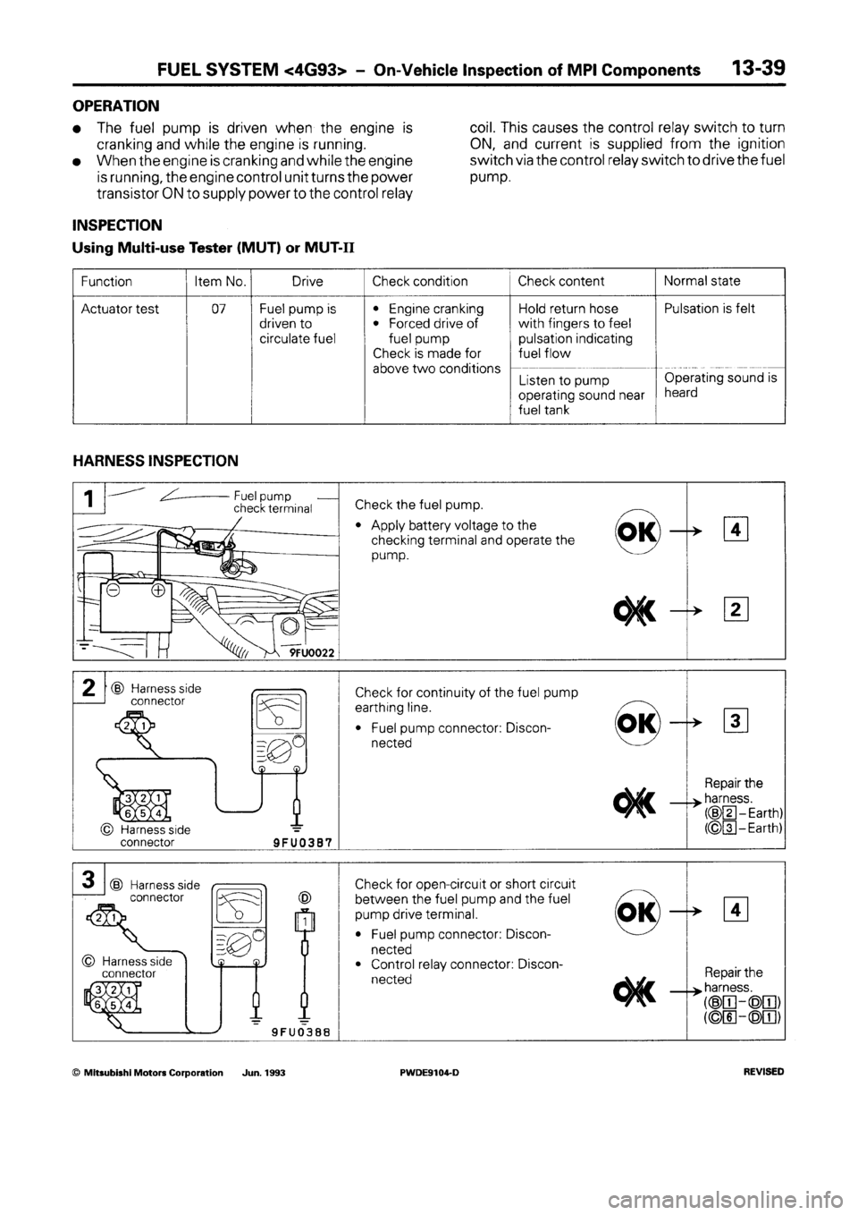 MITSUBISHI SPACE RUNNER 1992 Workshop Manual MITSUBISHI SPACE RUNNER 1992 Workshop Manual
