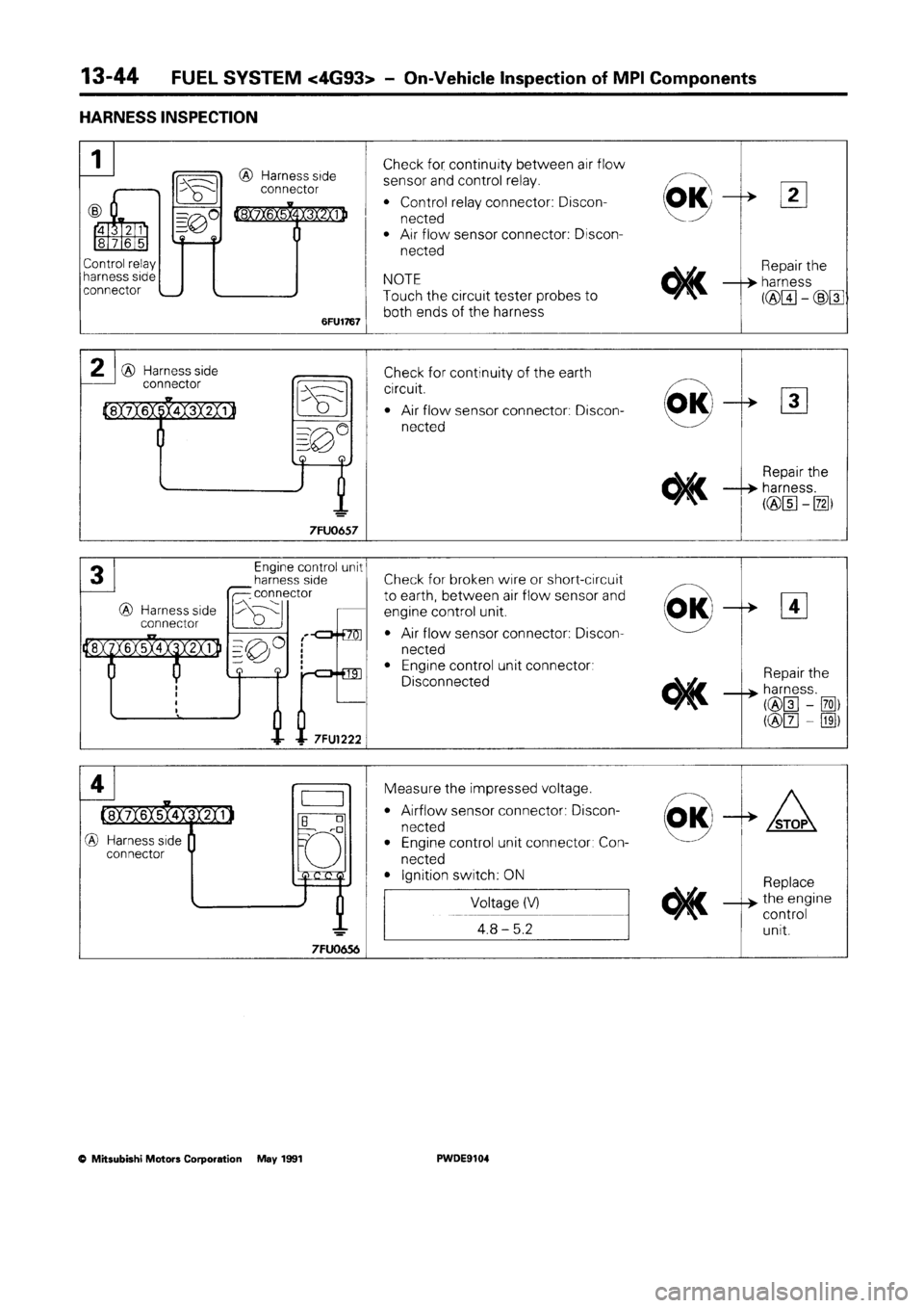 MITSUBISHI SPACE RUNNER 1992 Workshop Manual MITSUBISHI SPACE RUNNER 1992 Workshop Manual