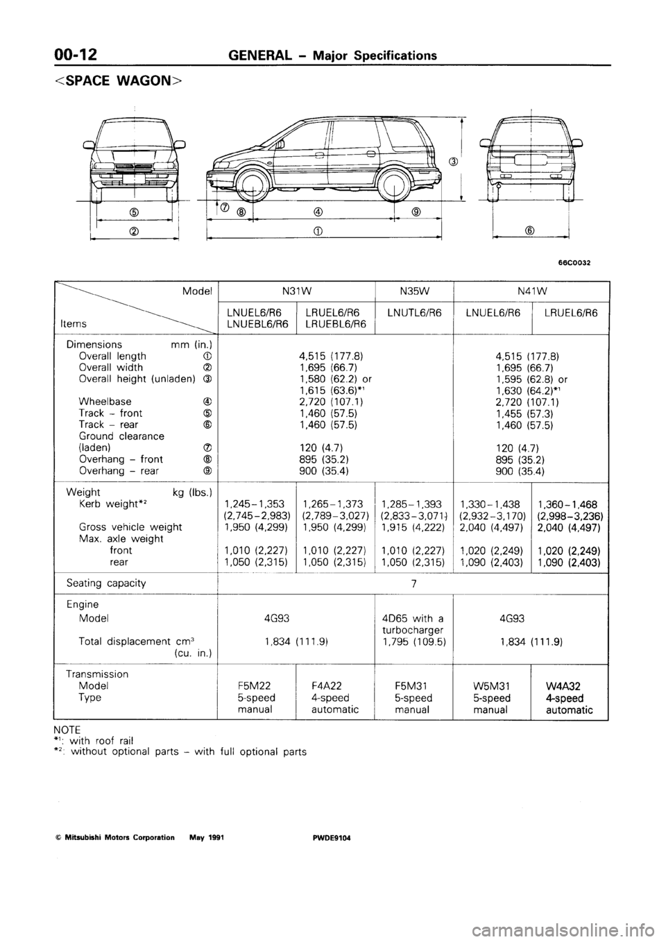 MITSUBISHI SPACE RUNNER 1992 Owners Manual MITSUBISHI SPACE RUNNER 1992 Owners Manual