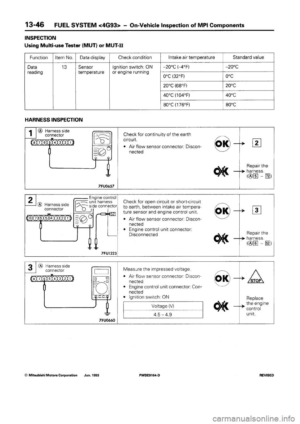 MITSUBISHI SPACE RUNNER 1992 Workshop Manual MITSUBISHI SPACE RUNNER 1992 Workshop Manual