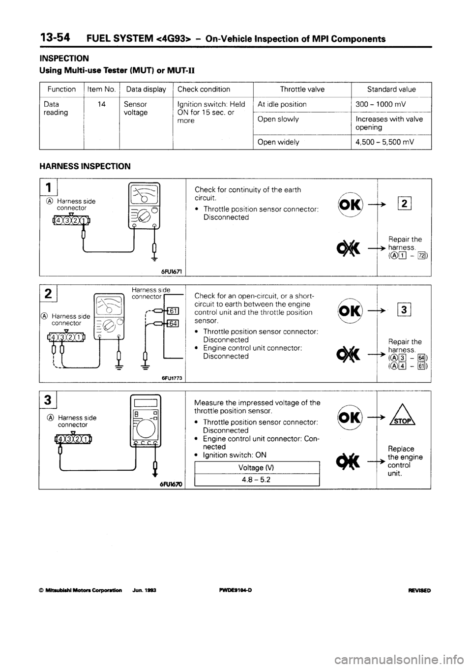 MITSUBISHI SPACE RUNNER 1992 Workshop Manual MITSUBISHI SPACE RUNNER 1992 Workshop Manual