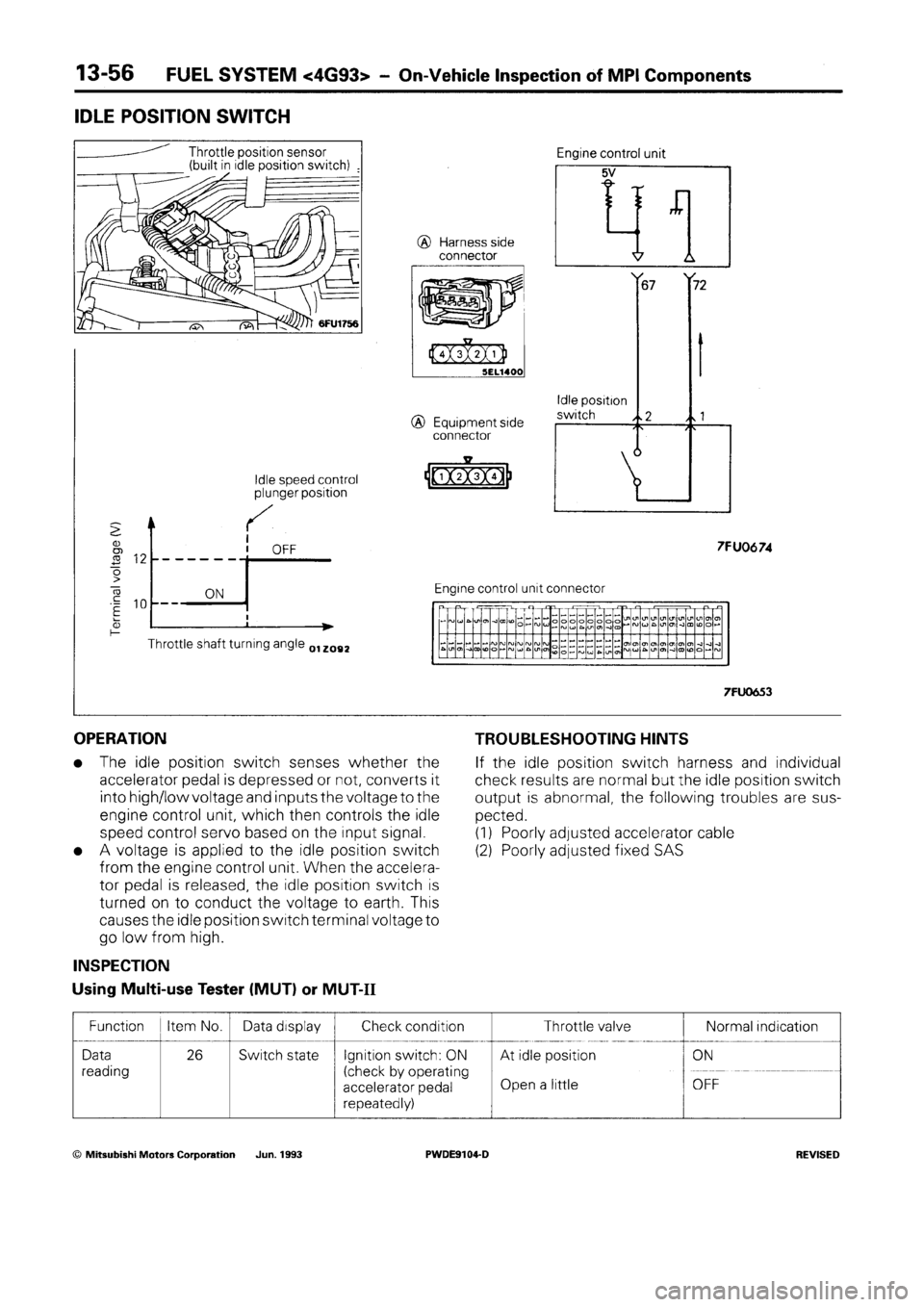 MITSUBISHI SPACE RUNNER 1992 Workshop Manual MITSUBISHI SPACE RUNNER 1992 Workshop Manual