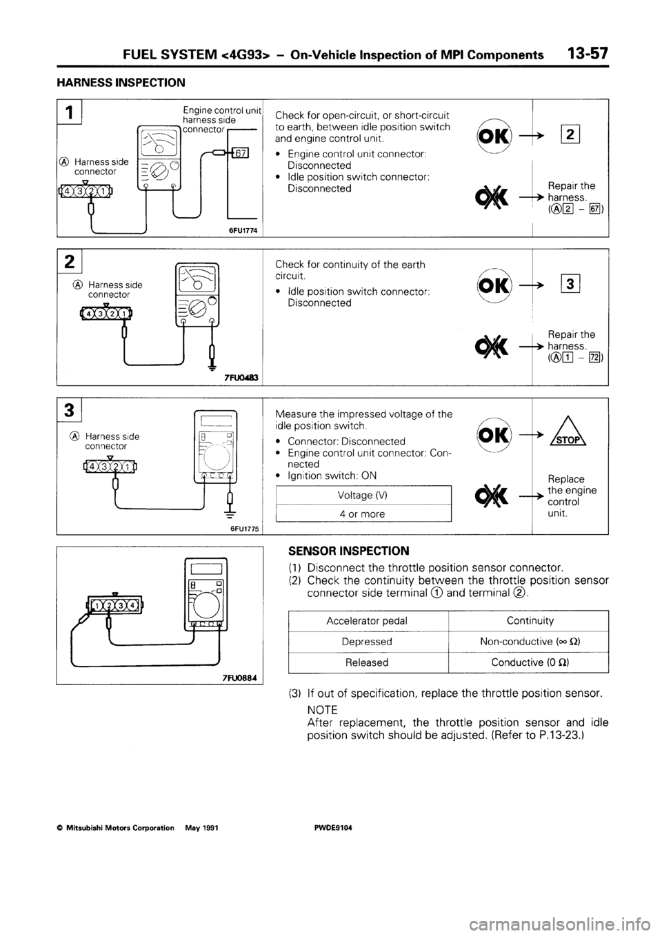 MITSUBISHI SPACE RUNNER 1992 Workshop Manual MITSUBISHI SPACE RUNNER 1992 Workshop Manual