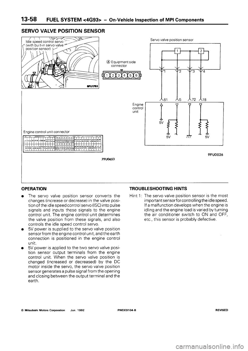 MITSUBISHI SPACE RUNNER 1992 Workshop Manual MITSUBISHI SPACE RUNNER 1992 Workshop Manual