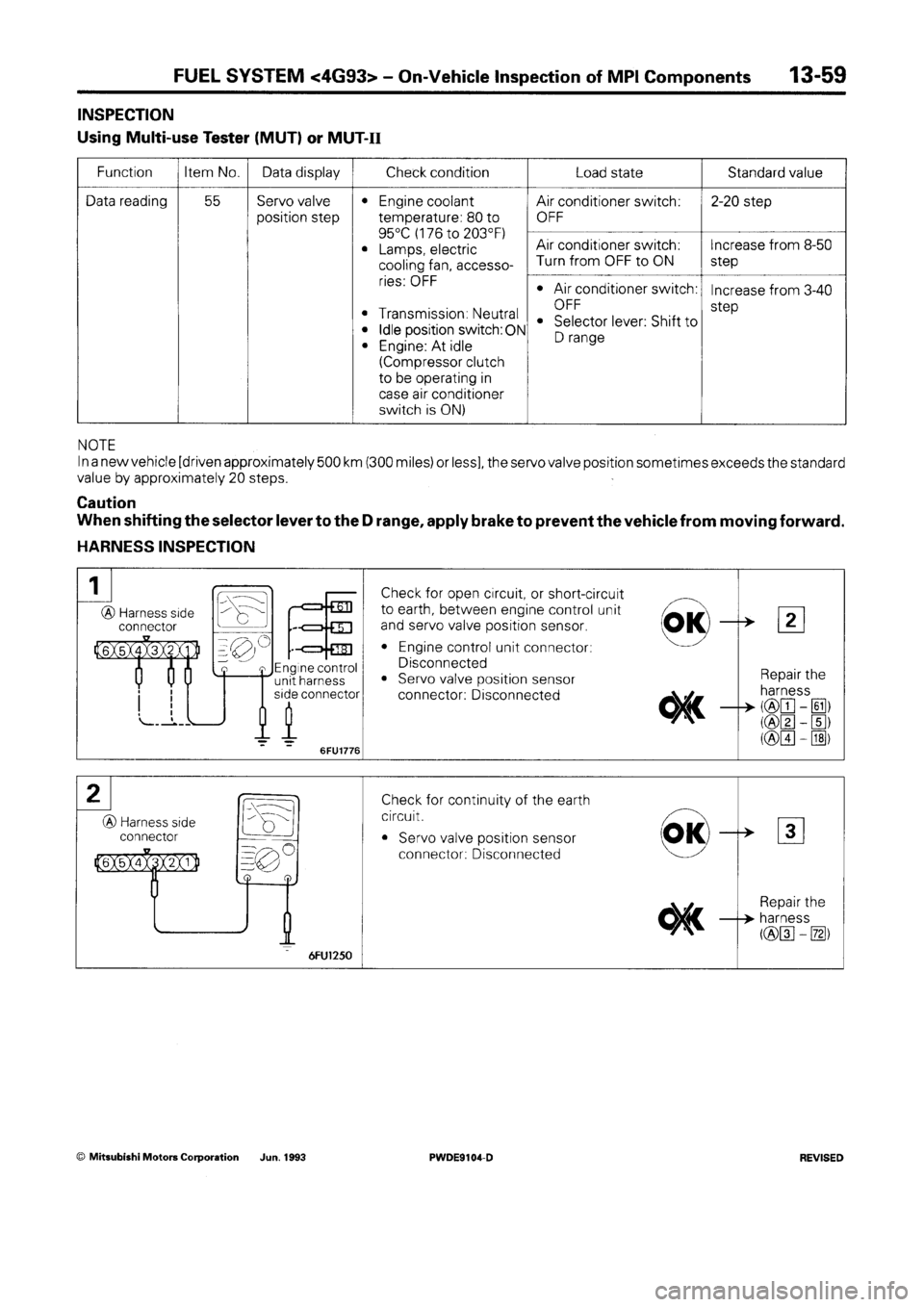 MITSUBISHI SPACE RUNNER 1992 Workshop Manual MITSUBISHI SPACE RUNNER 1992 Workshop Manual