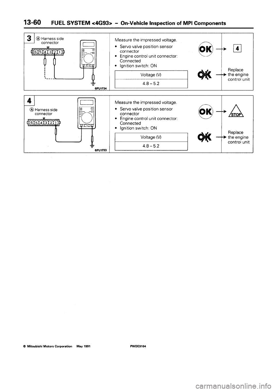 MITSUBISHI SPACE RUNNER 1992 Workshop Manual MITSUBISHI SPACE RUNNER 1992 Workshop Manual