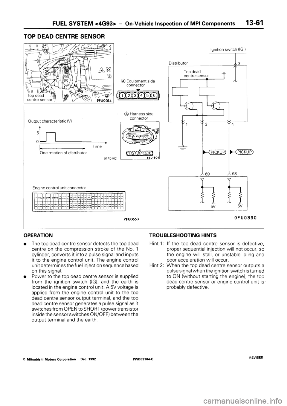 MITSUBISHI SPACE RUNNER 1992 Workshop Manual MITSUBISHI SPACE RUNNER 1992 Workshop Manual
