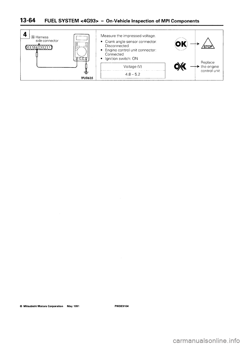 MITSUBISHI SPACE RUNNER 1992 Workshop Manual MITSUBISHI SPACE RUNNER 1992 Workshop Manual