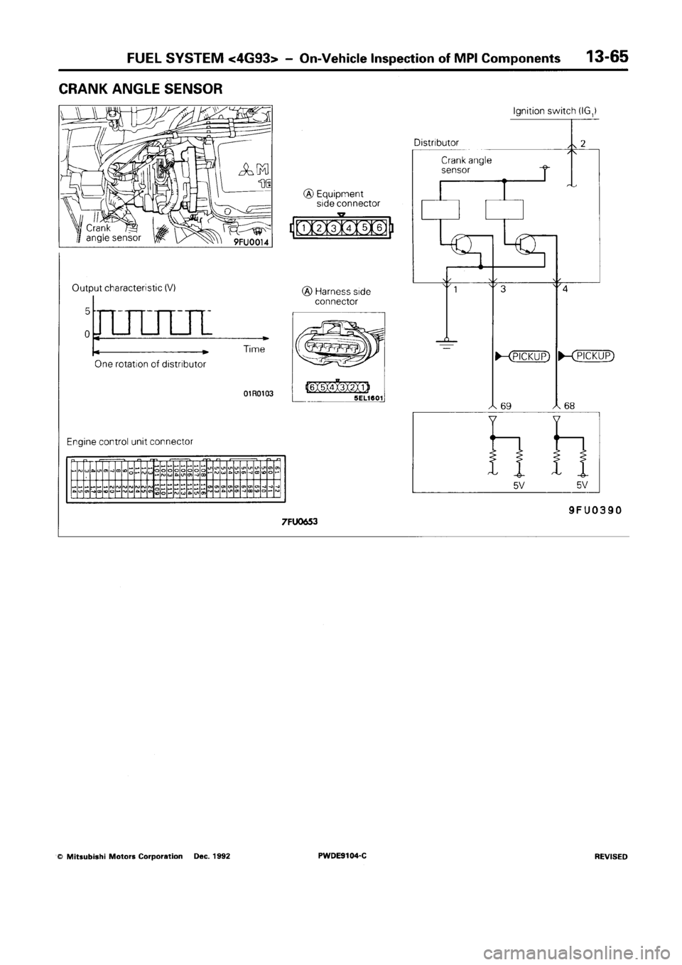 MITSUBISHI SPACE RUNNER 1992  Workshop Manual 