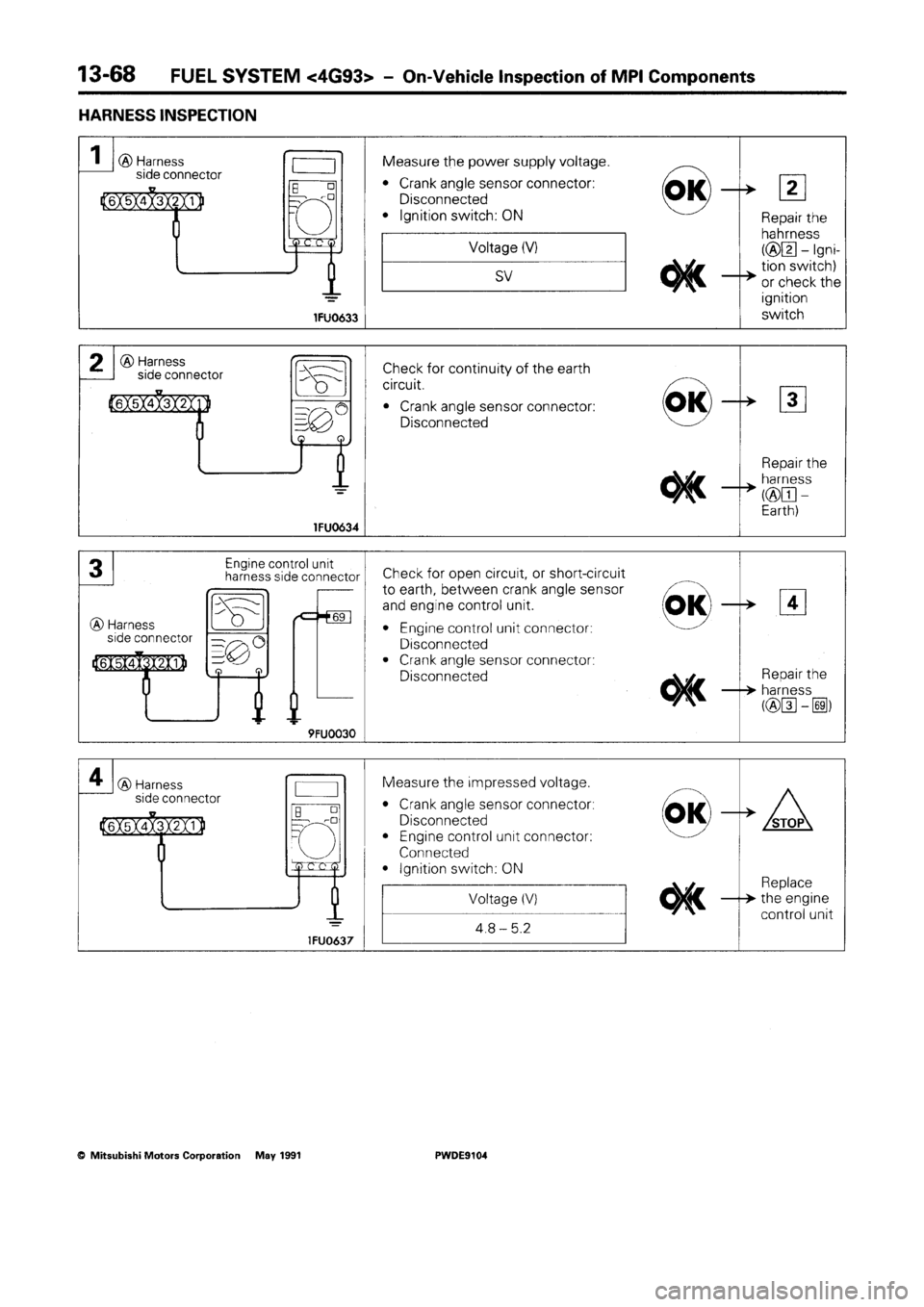 MITSUBISHI SPACE RUNNER 1992  Workshop Manual 