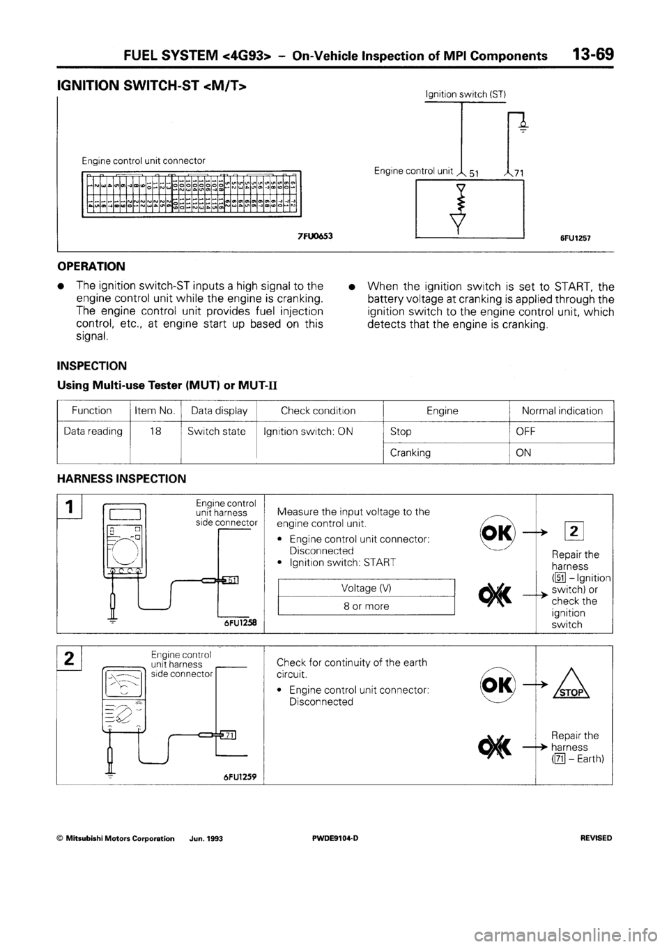 MITSUBISHI SPACE RUNNER 1992  Workshop Manual 