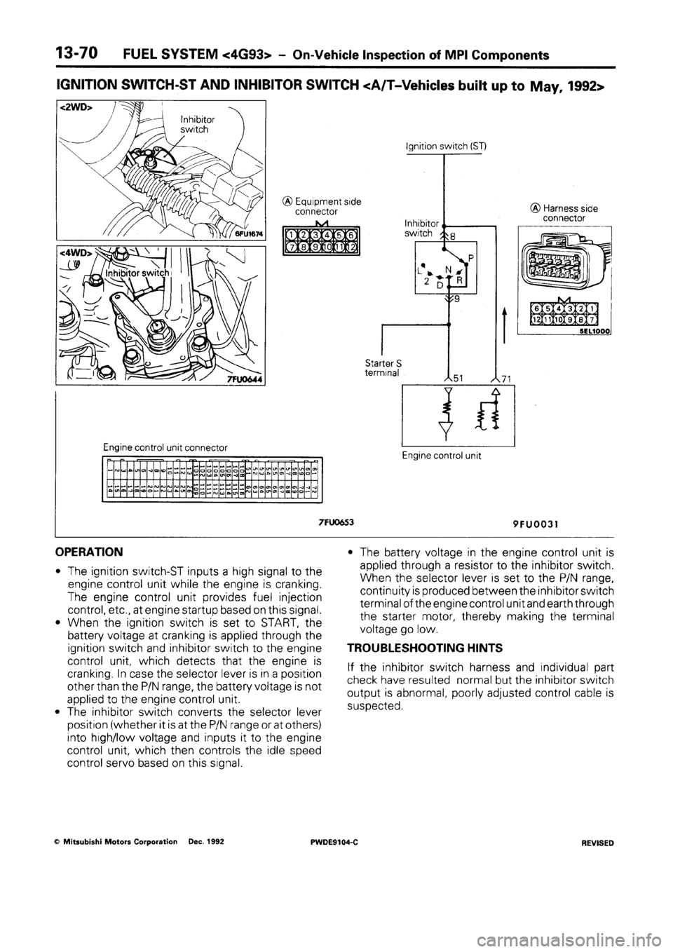 MITSUBISHI SPACE RUNNER 1992  Workshop Manual 