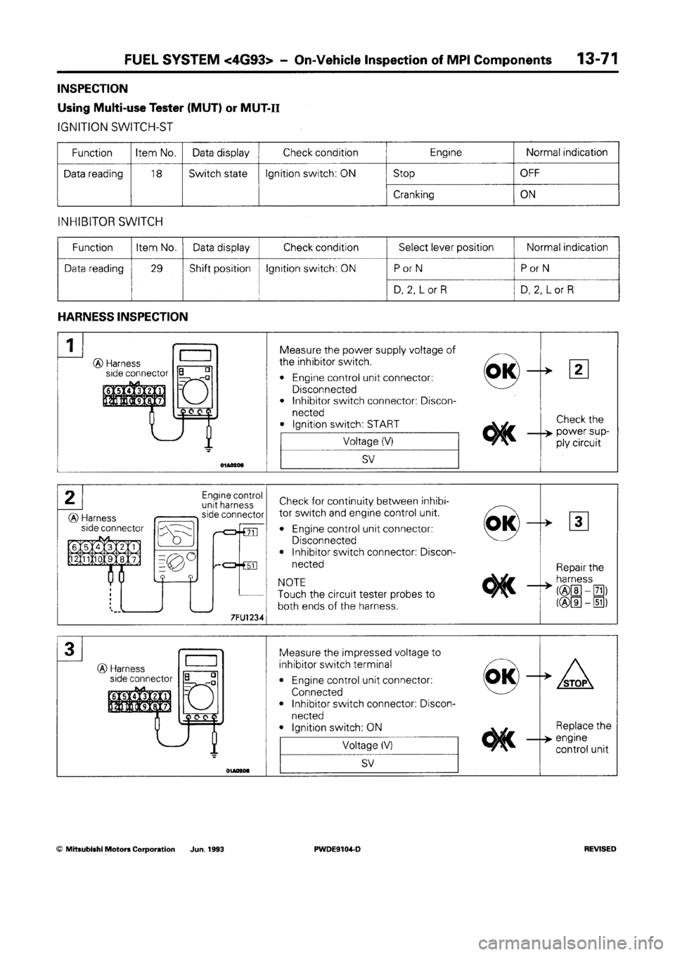 MITSUBISHI SPACE RUNNER 1992  Workshop Manual 