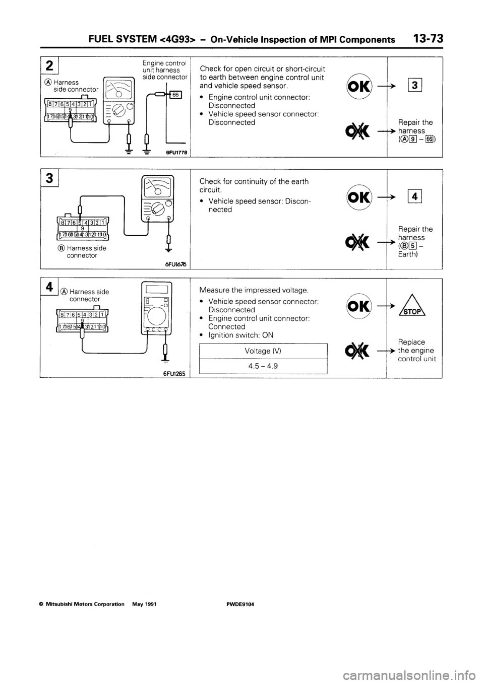 MITSUBISHI SPACE RUNNER 1992 Workshop Manual MITSUBISHI SPACE RUNNER 1992 Workshop Manual