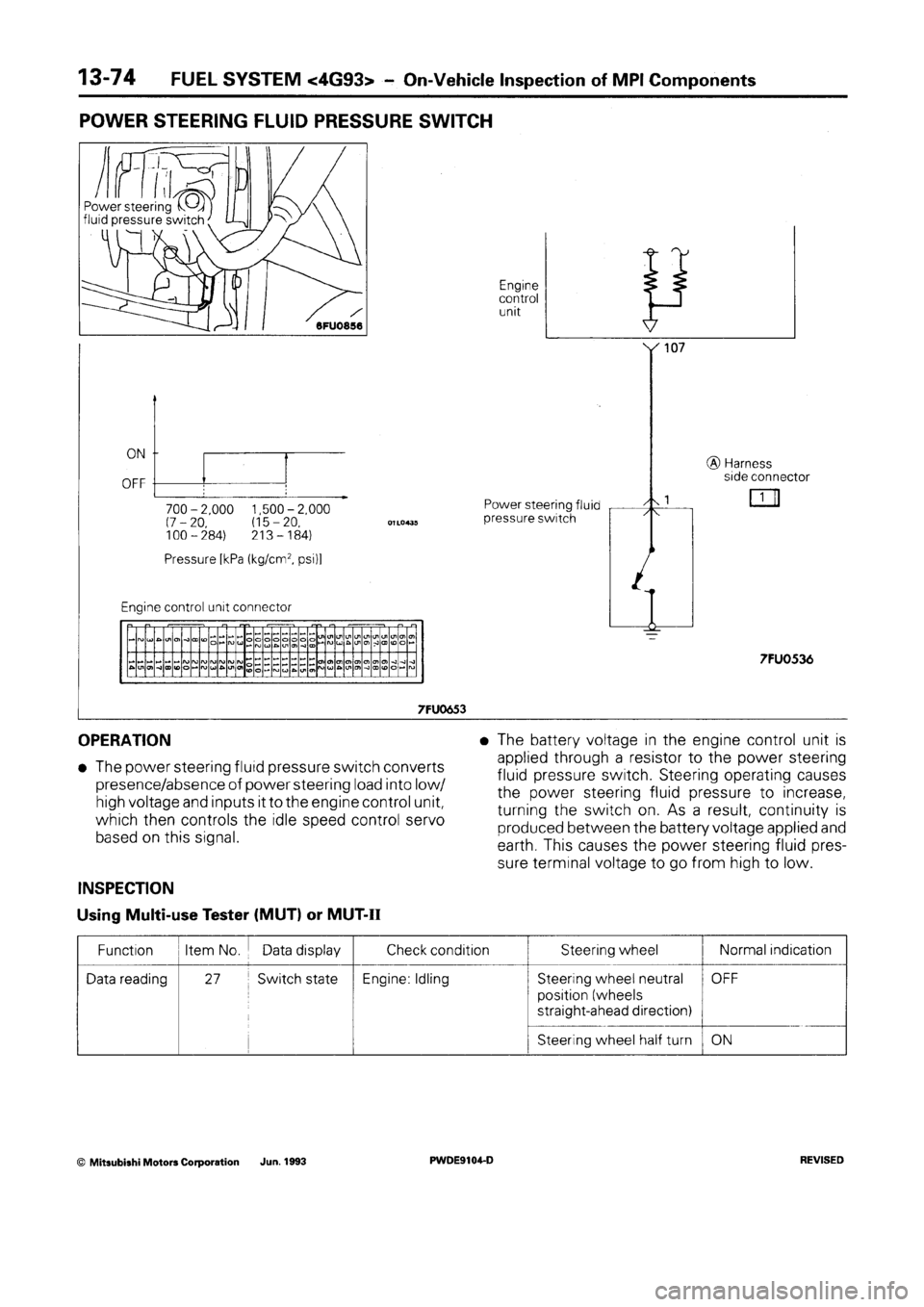 MITSUBISHI SPACE RUNNER 1992 Workshop Manual MITSUBISHI SPACE RUNNER 1992 Workshop Manual