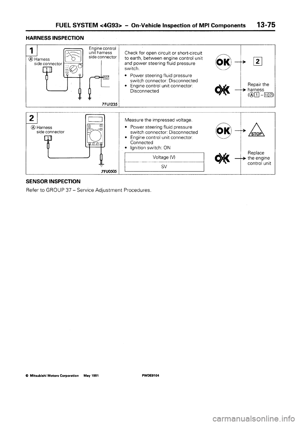 MITSUBISHI SPACE RUNNER 1992 Workshop Manual MITSUBISHI SPACE RUNNER 1992 Workshop Manual
