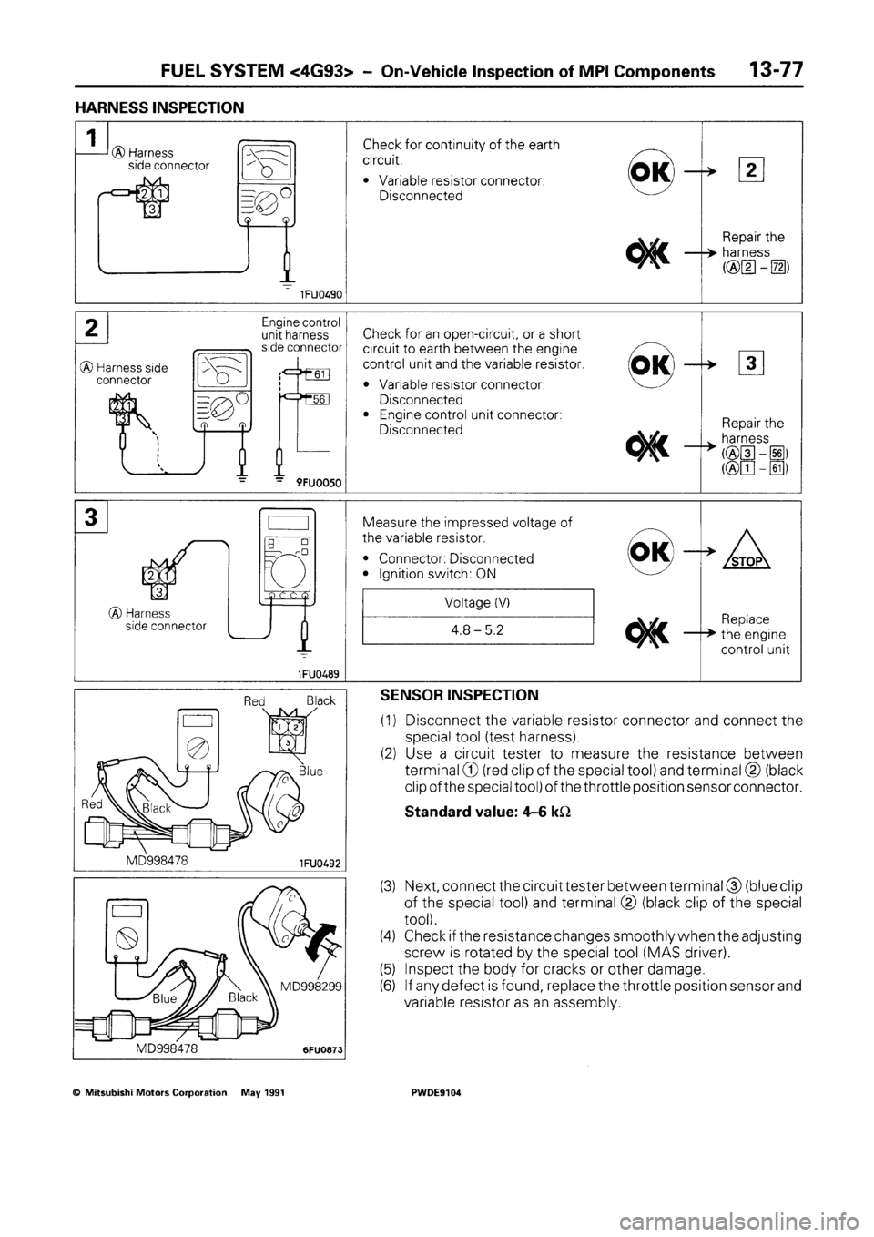 MITSUBISHI SPACE RUNNER 1992 Workshop Manual MITSUBISHI SPACE RUNNER 1992 Workshop Manual
