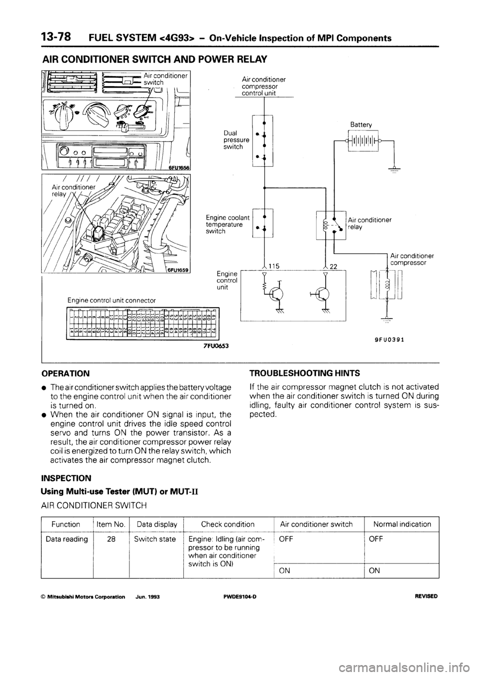 MITSUBISHI SPACE RUNNER 1992 Workshop Manual MITSUBISHI SPACE RUNNER 1992 Workshop Manual