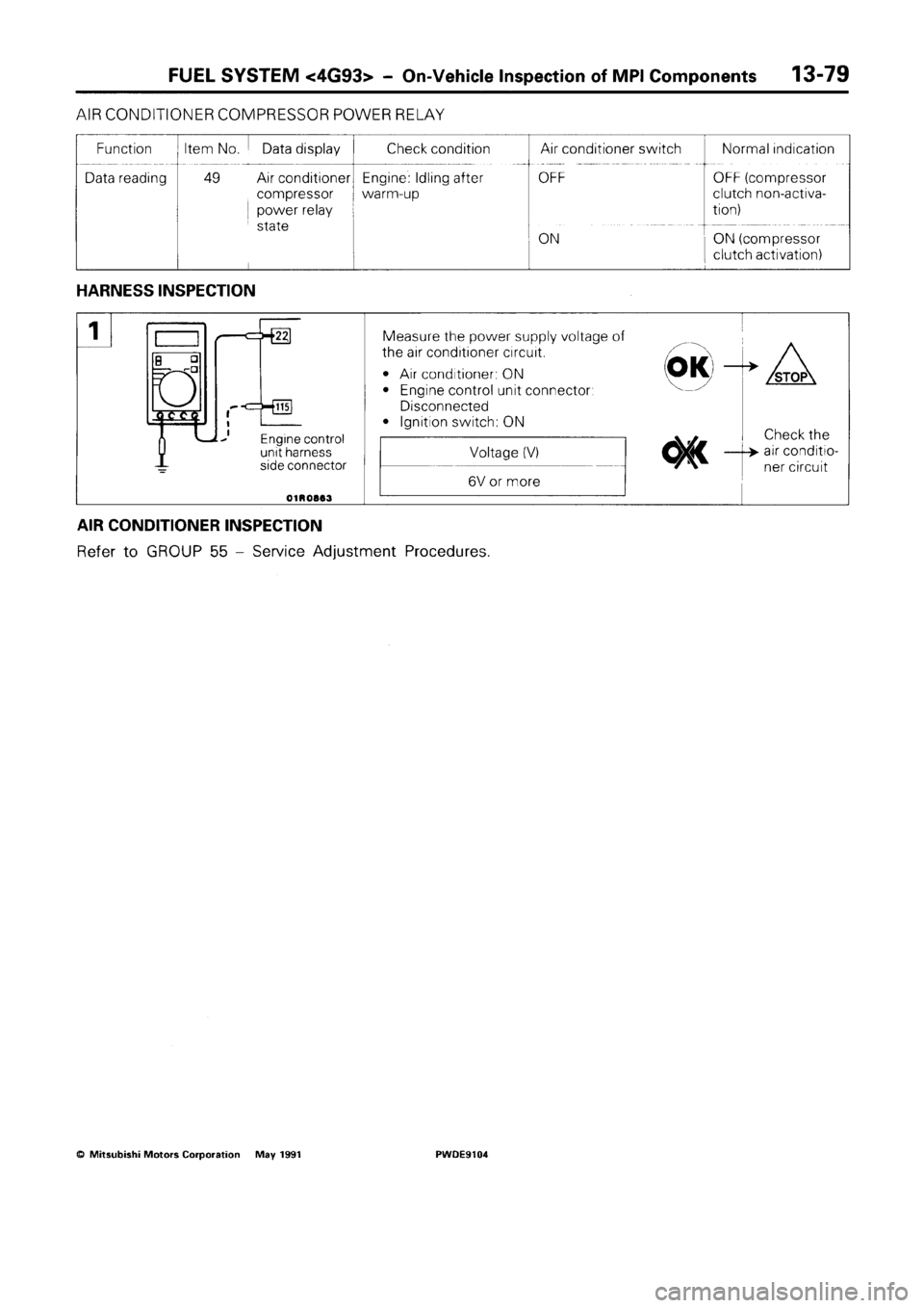 MITSUBISHI SPACE RUNNER 1992 Workshop Manual MITSUBISHI SPACE RUNNER 1992 Workshop Manual