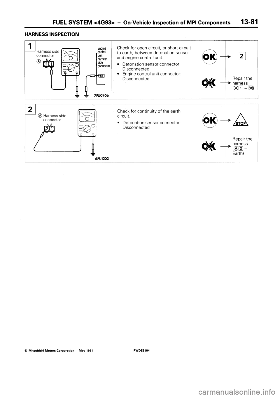 MITSUBISHI SPACE RUNNER 1992 Workshop Manual MITSUBISHI SPACE RUNNER 1992 Workshop Manual