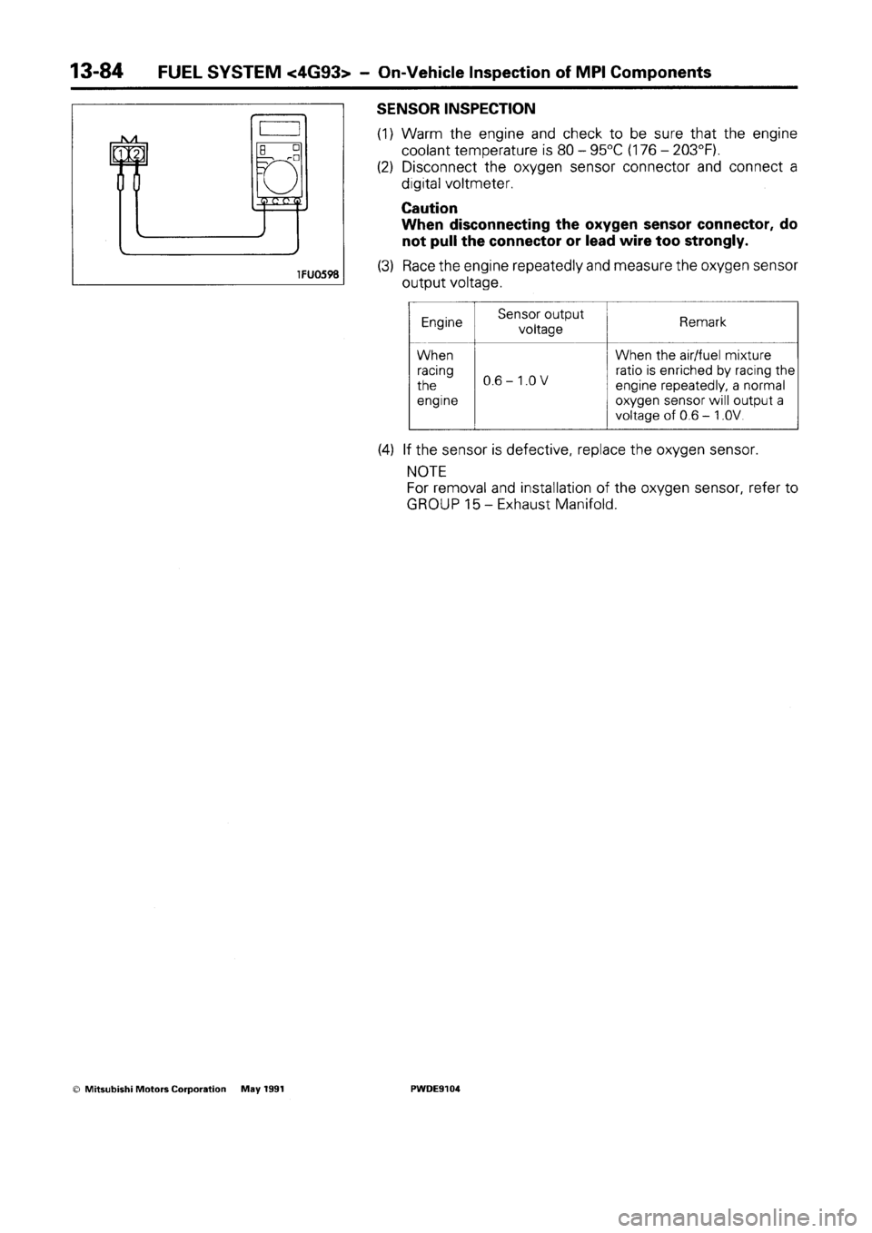 MITSUBISHI SPACE RUNNER 1992 Workshop Manual MITSUBISHI SPACE RUNNER 1992 Workshop Manual