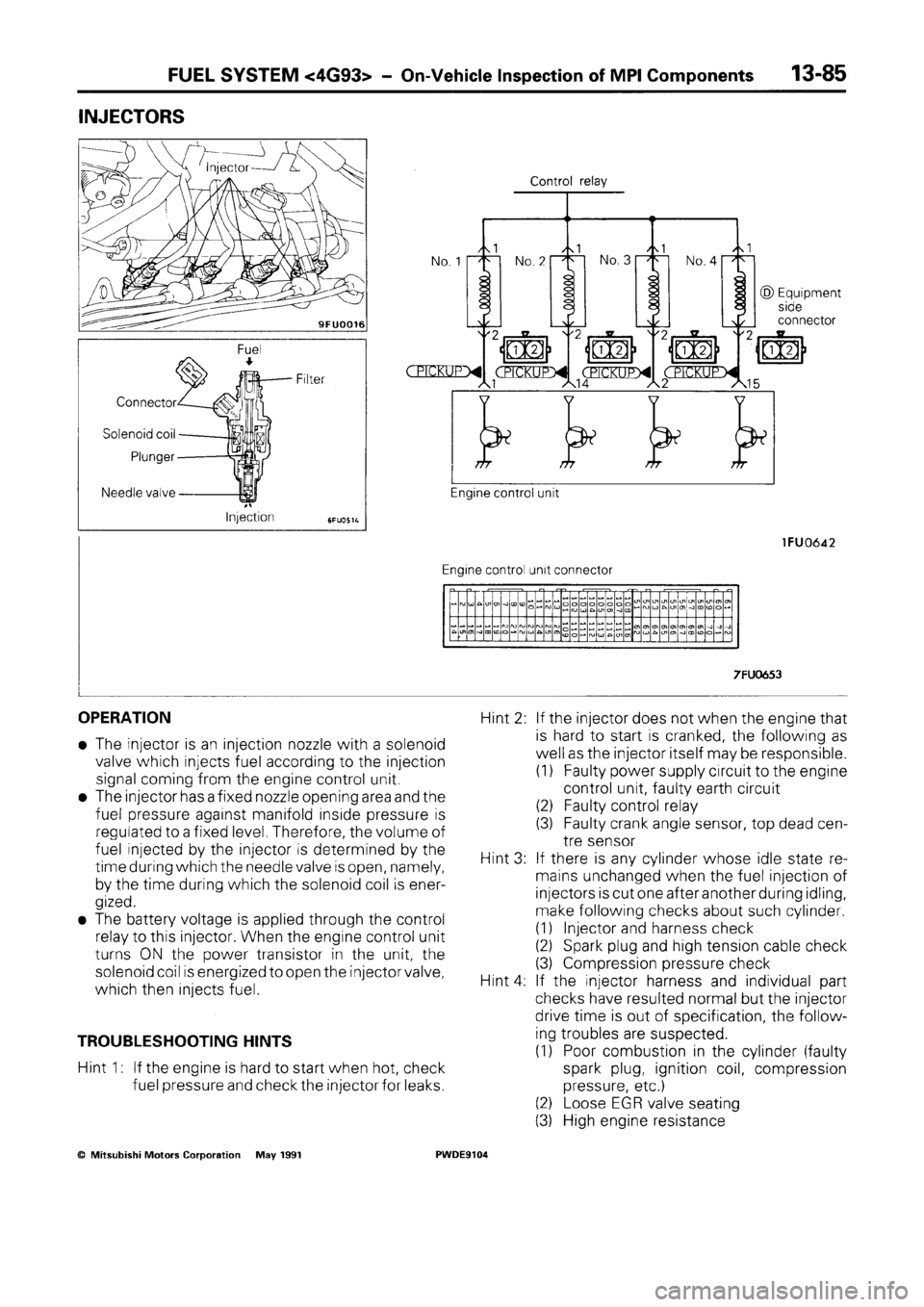 MITSUBISHI SPACE RUNNER 1992 Workshop Manual MITSUBISHI SPACE RUNNER 1992 Workshop Manual