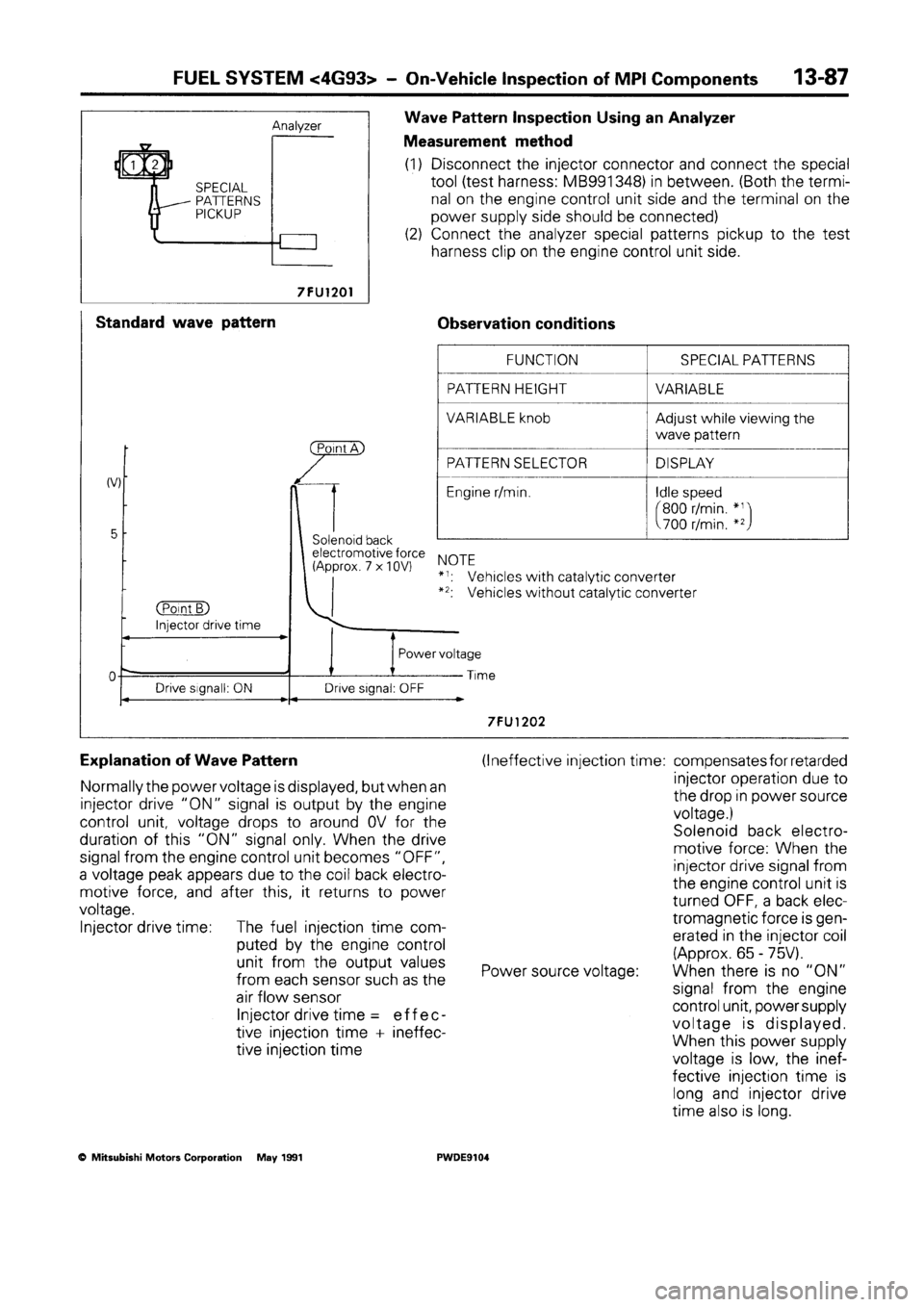 MITSUBISHI SPACE RUNNER 1992 Workshop Manual MITSUBISHI SPACE RUNNER 1992 Workshop Manual