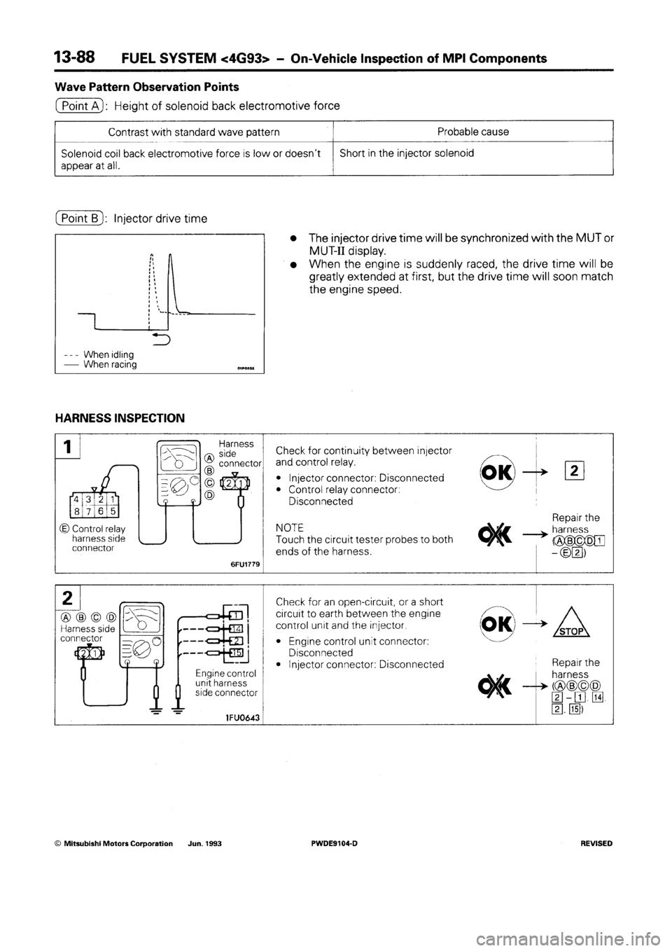 MITSUBISHI SPACE RUNNER 1992 Workshop Manual MITSUBISHI SPACE RUNNER 1992 Workshop Manual