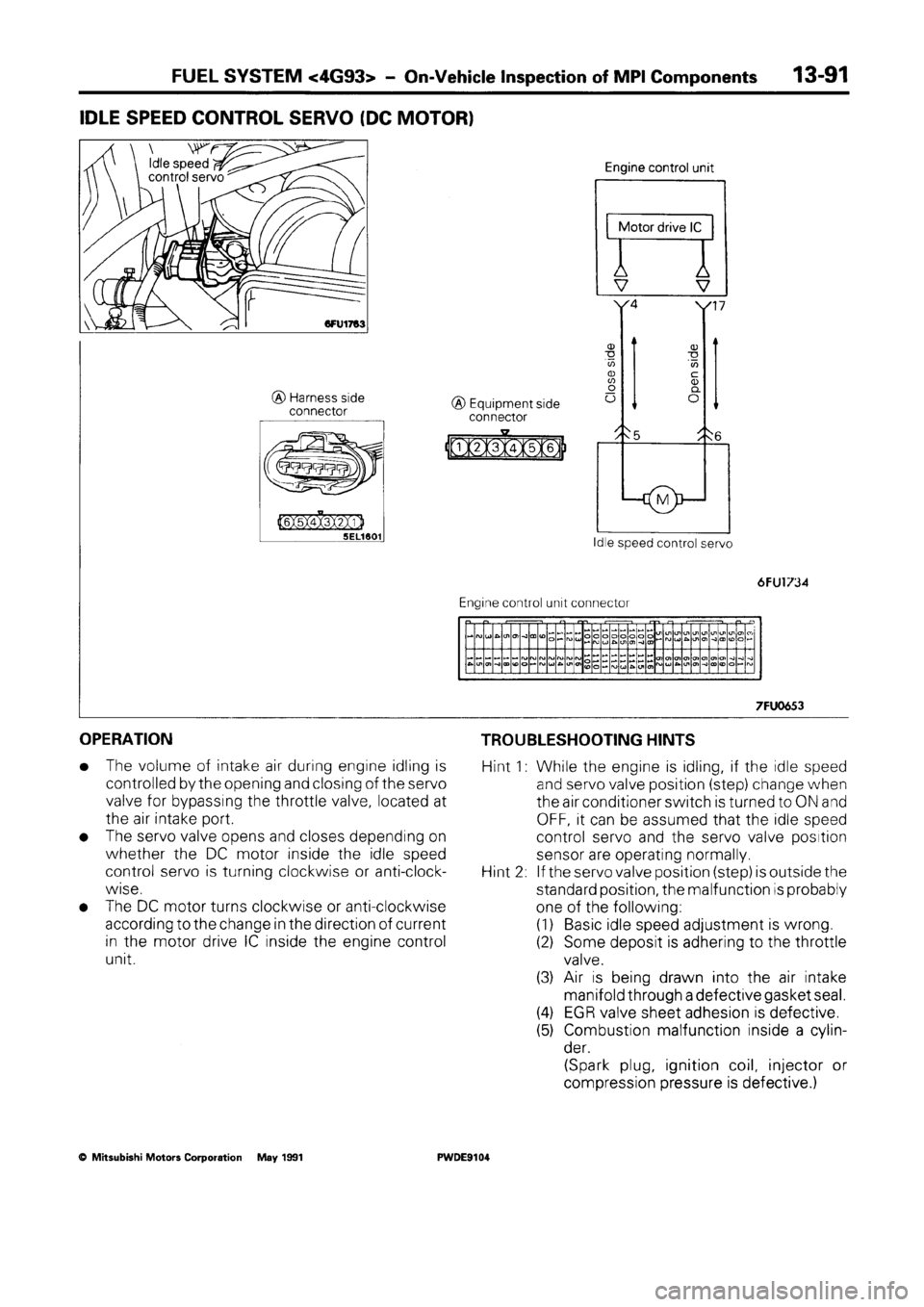 MITSUBISHI SPACE RUNNER 1992 Workshop Manual MITSUBISHI SPACE RUNNER 1992 Workshop Manual