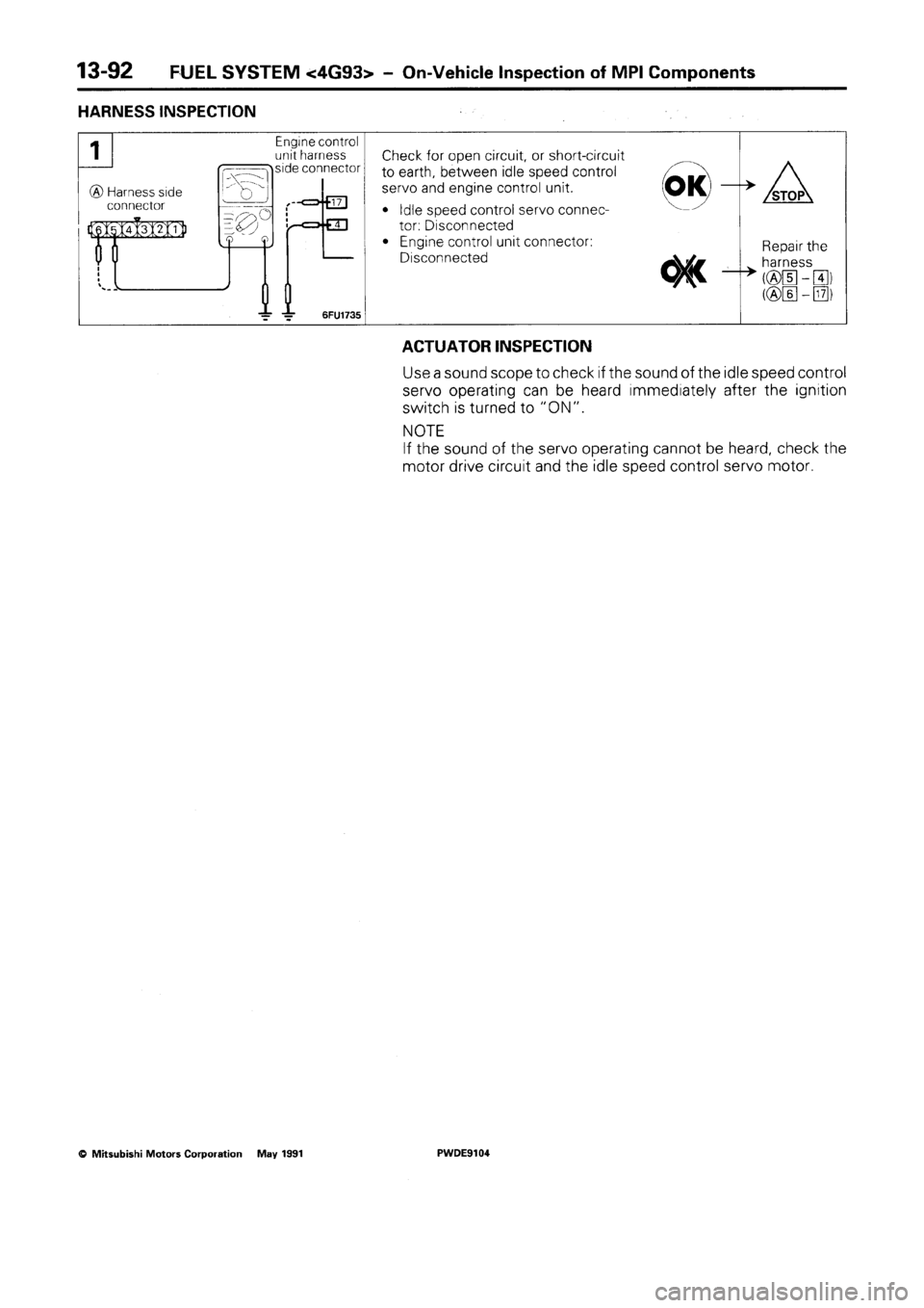 MITSUBISHI SPACE RUNNER 1992 Workshop Manual MITSUBISHI SPACE RUNNER 1992 Workshop Manual