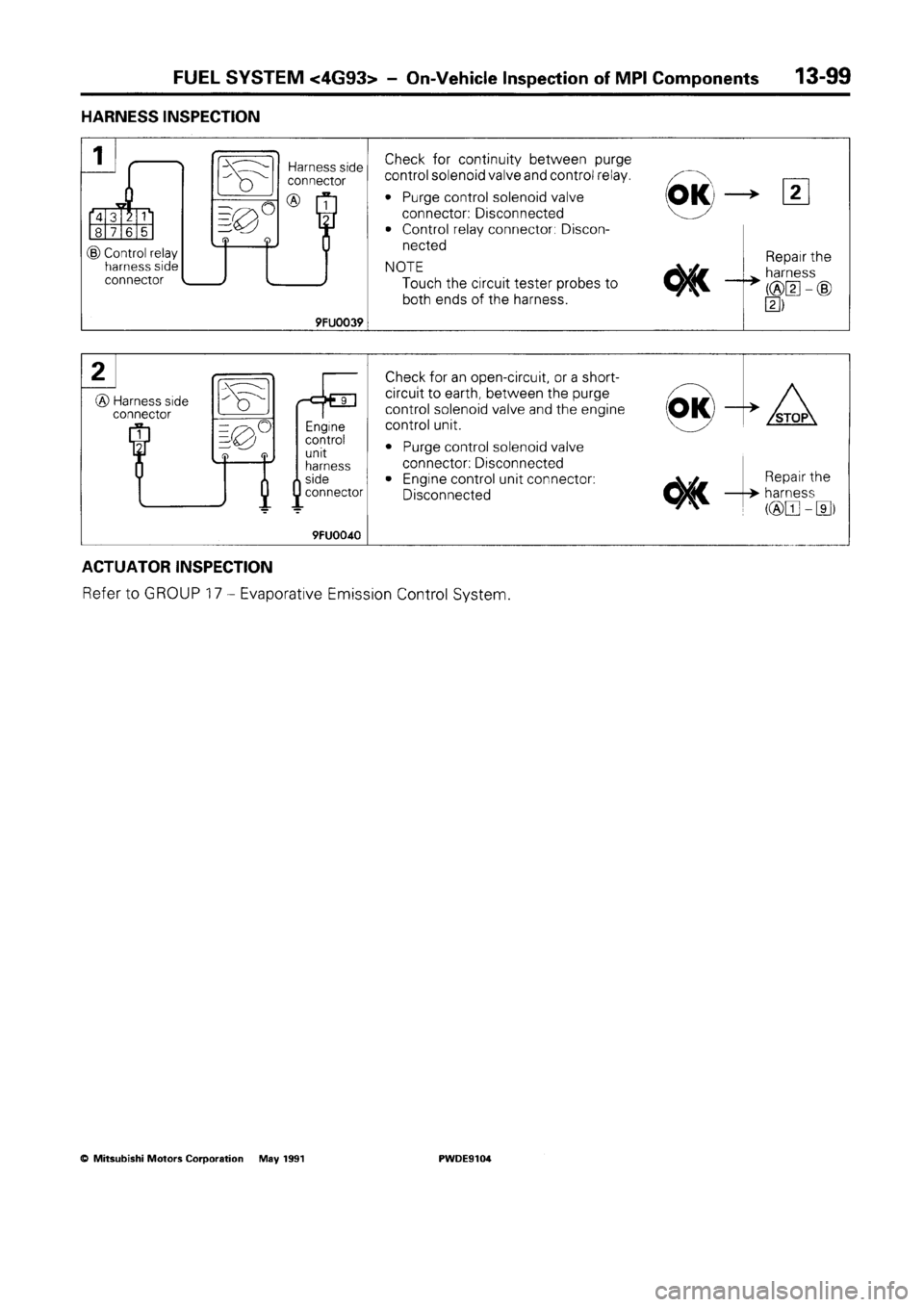 MITSUBISHI SPACE RUNNER 1992 Workshop Manual MITSUBISHI SPACE RUNNER 1992 Workshop Manual