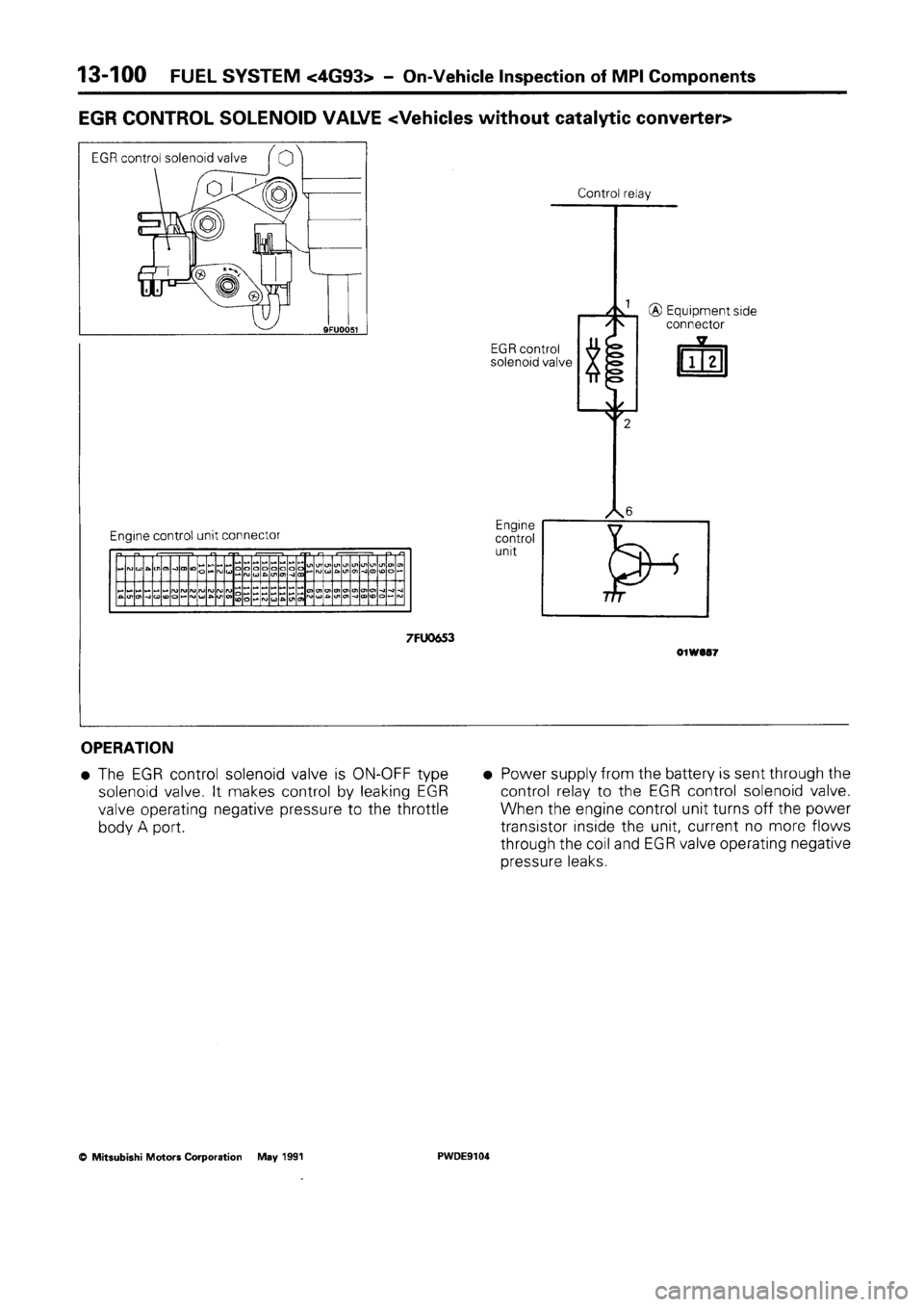 MITSUBISHI SPACE RUNNER 1992 Workshop Manual MITSUBISHI SPACE RUNNER 1992 Workshop Manual