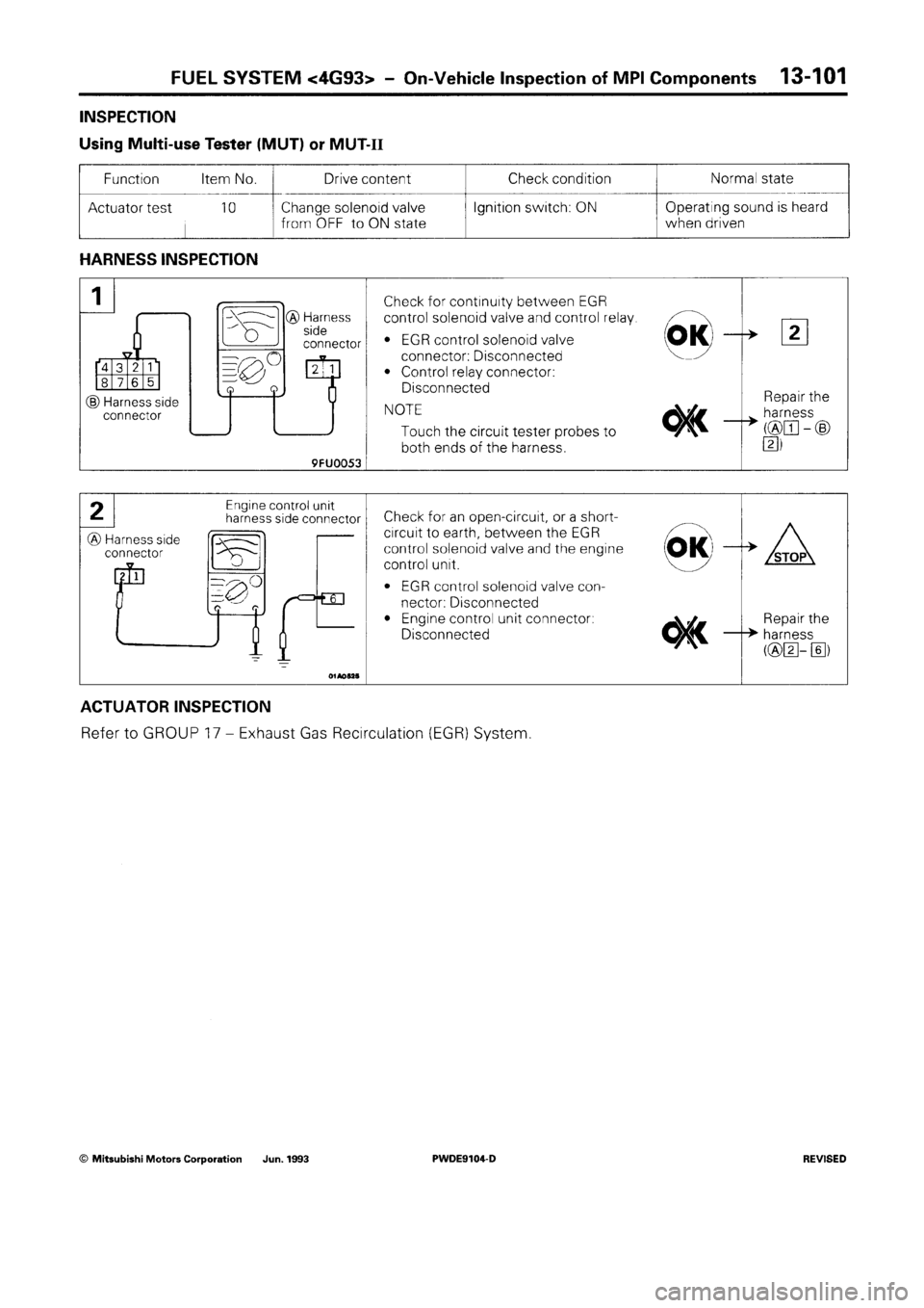 MITSUBISHI SPACE RUNNER 1992 Workshop Manual MITSUBISHI SPACE RUNNER 1992 Workshop Manual