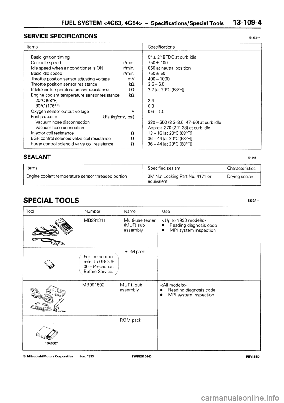 MITSUBISHI SPACE RUNNER 1992 Workshop Manual MITSUBISHI SPACE RUNNER 1992 Workshop Manual