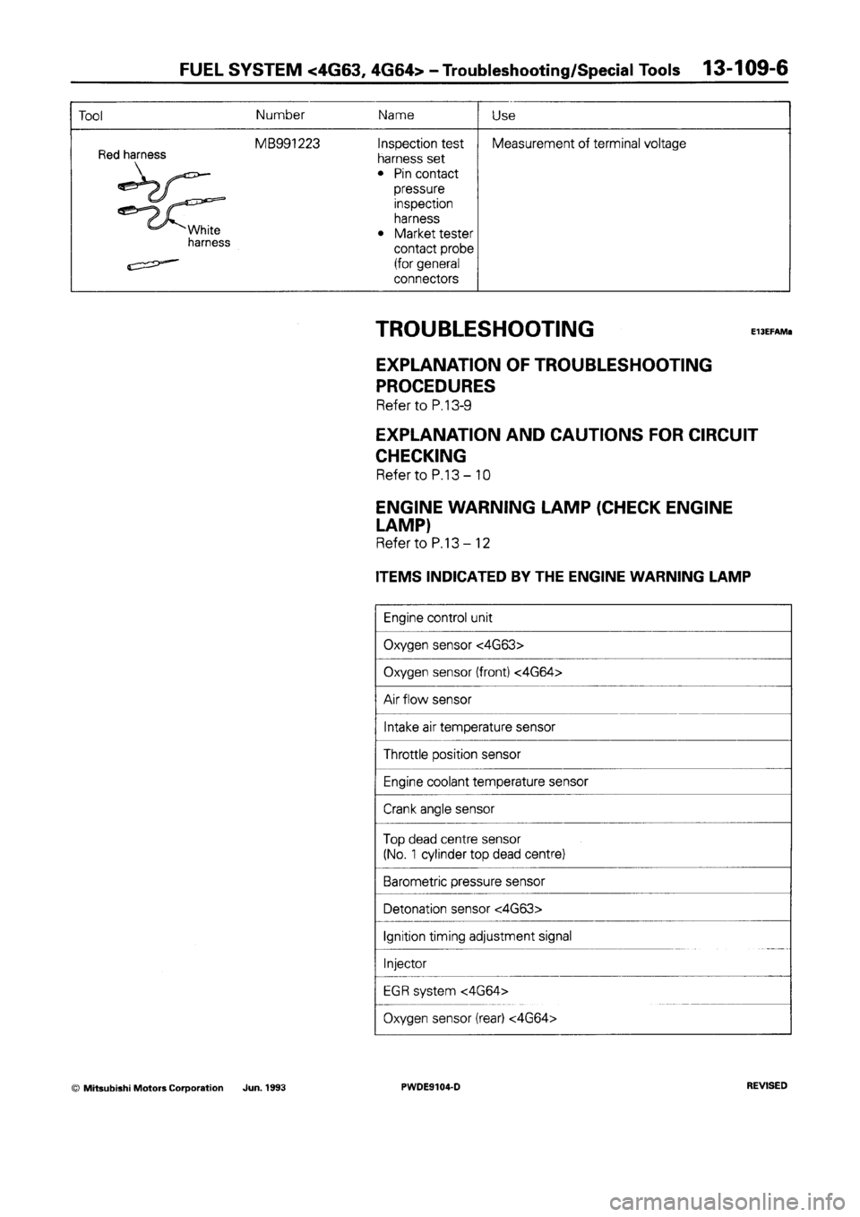 MITSUBISHI SPACE RUNNER 1992 Workshop Manual MITSUBISHI SPACE RUNNER 1992 Workshop Manual