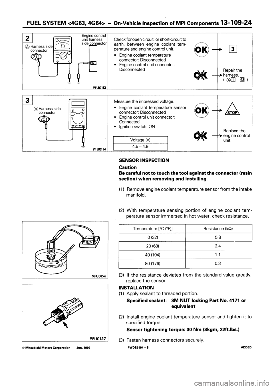 MITSUBISHI SPACE RUNNER 1992 Workshop Manual MITSUBISHI SPACE RUNNER 1992 Workshop Manual
